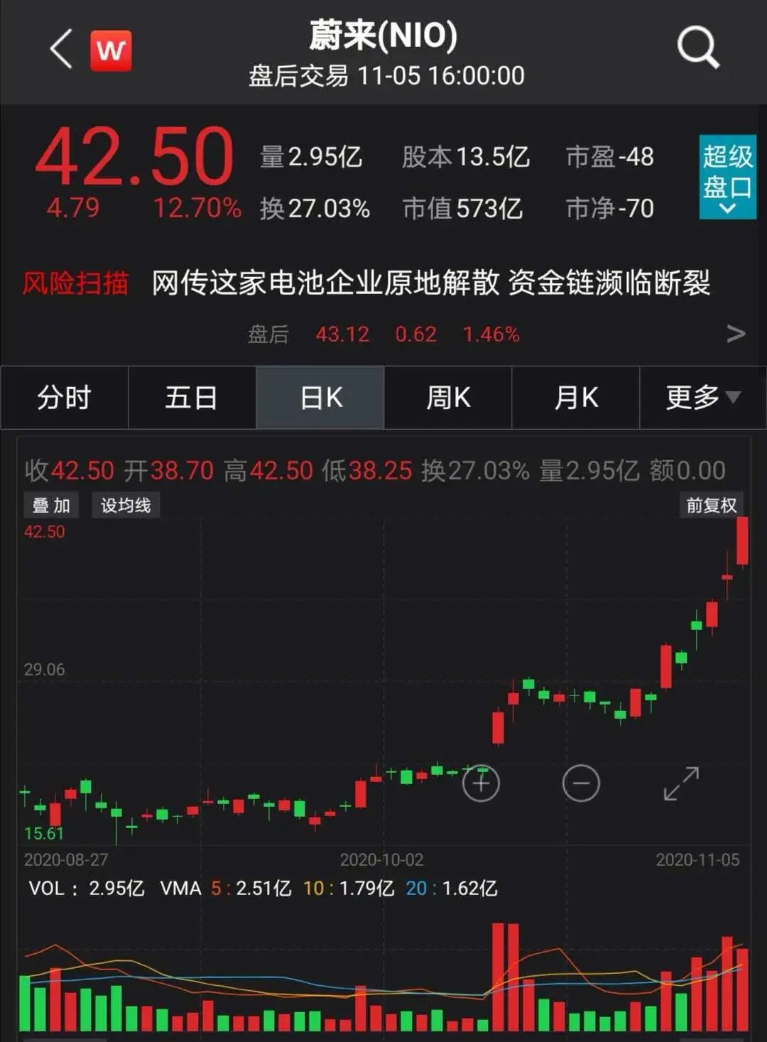 蚂蚁集团股票最新动向，与自然共舞，探索心灵宁静之旅的更新消息