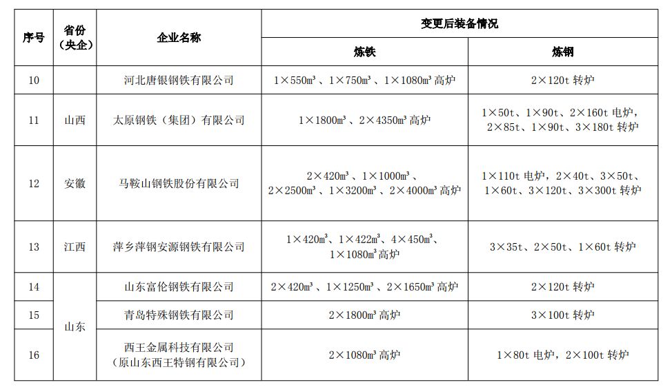 揭秘，11月3日钢铁行情最新动态与价格走势及其时代地位分析