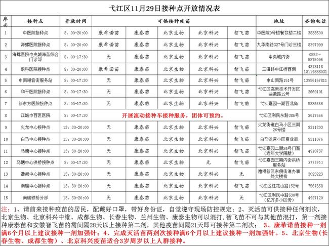 新手也能懂！11月3日新冠最新调查步骤详解指南