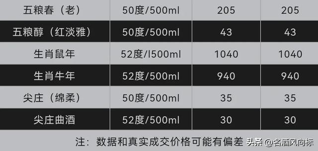 揭秘虎茅最新行情价走势，市场趋势分析（11月3日版）