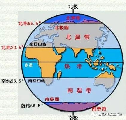 北极冰盖最新变化，影响与观点探讨