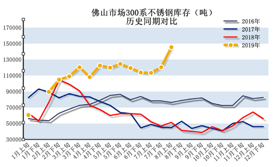 伦镍最新价格动态，日常风云与友情纽带交织