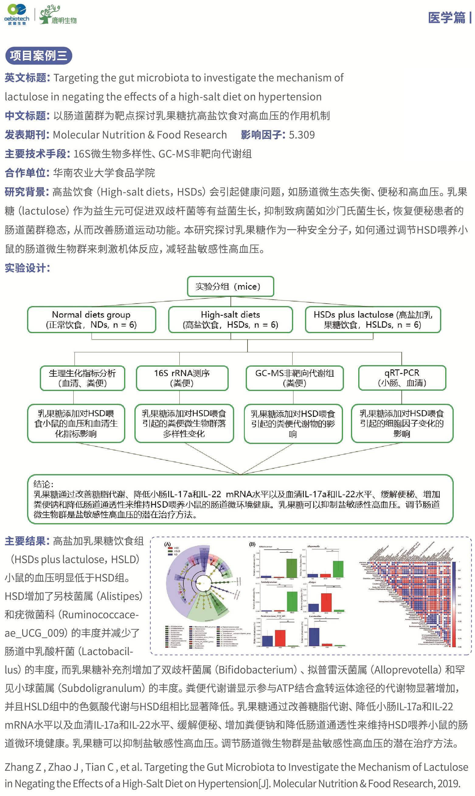 揭秘微生物检测最新进展，11月4日的科学洞察与最新发现