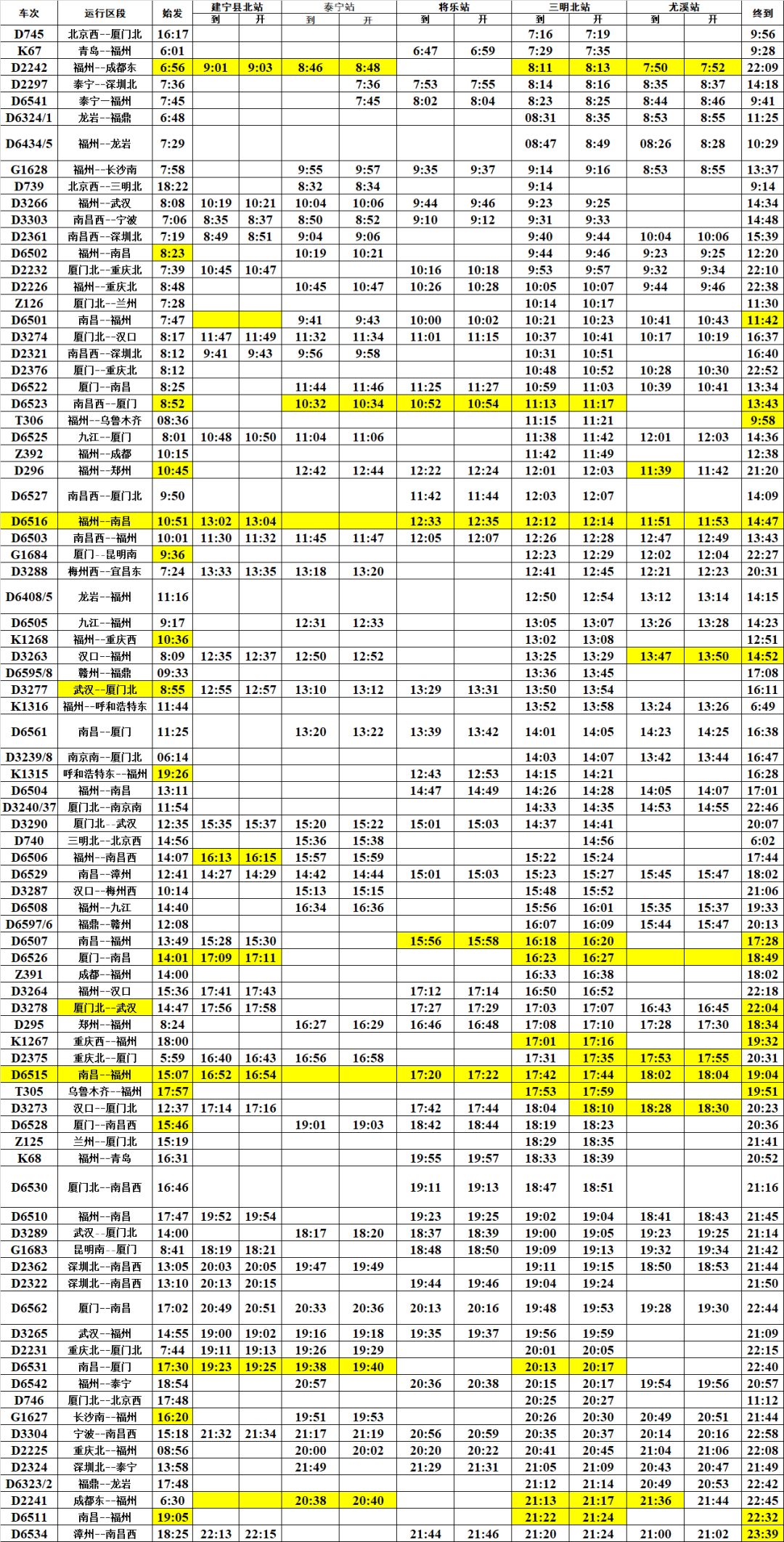 霍州站全新列车时刻表出炉，出行计划必备指南（11月4日版）