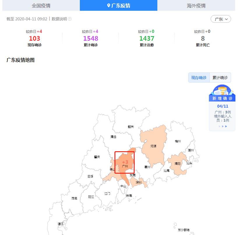 11月4日中国疫情最新动态与观察反思