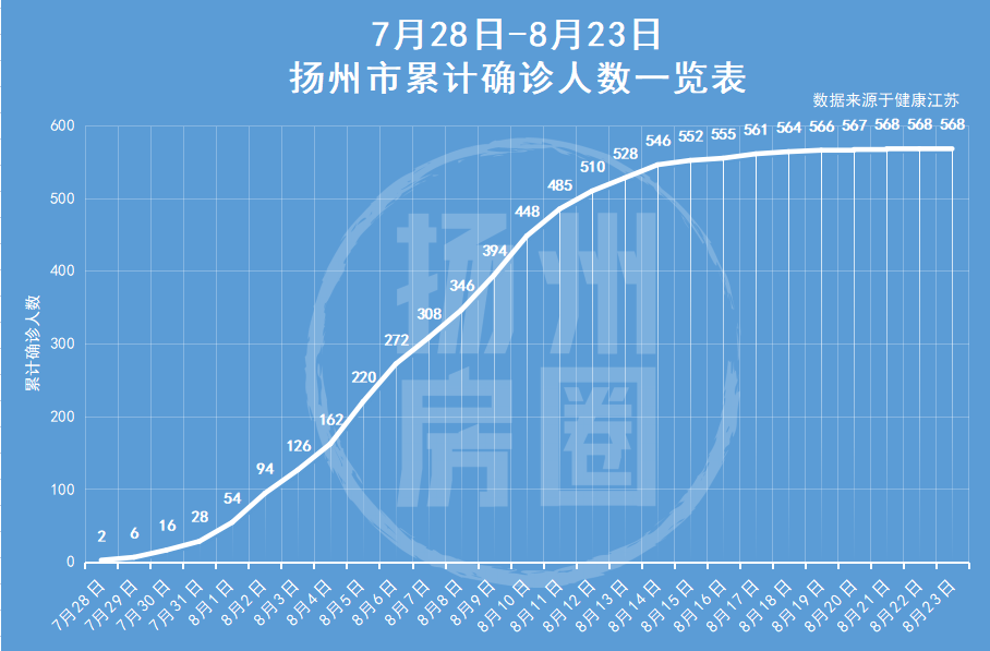 中国新冠肺炎最新措施深度解析，某某观点下的剖析与探讨（11月4日更新）