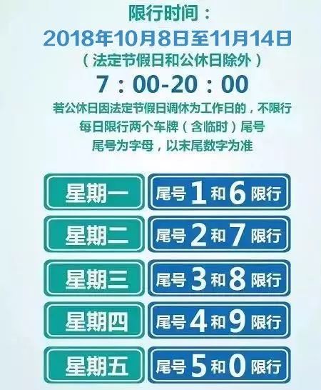 兰州汽车限行新规定正式实施背后的深意与影响