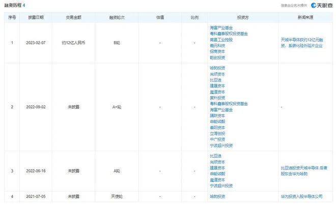 最新团控技能学习指南，掌握11月4日团控技巧