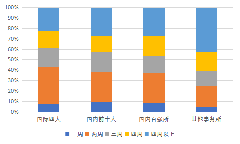 金昌市最新疫情动态分析报告（截至11月4日）