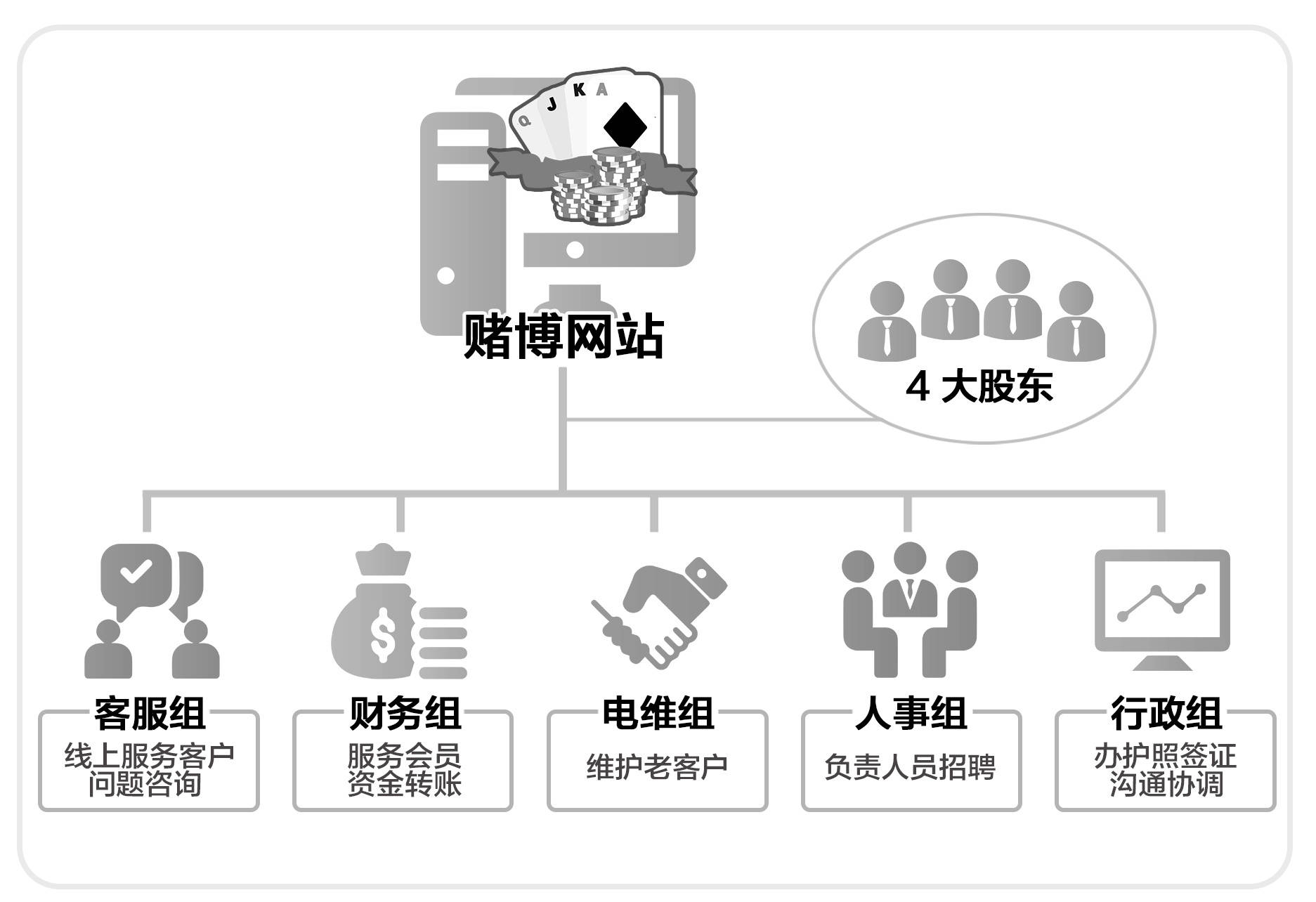 揭秘宝藏之地，驻马店最新售房信息一网打尽