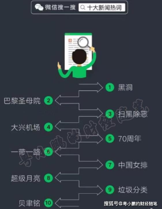 微信风采闪耀新潮流，解读最新微信说说潮流（附精选内容）