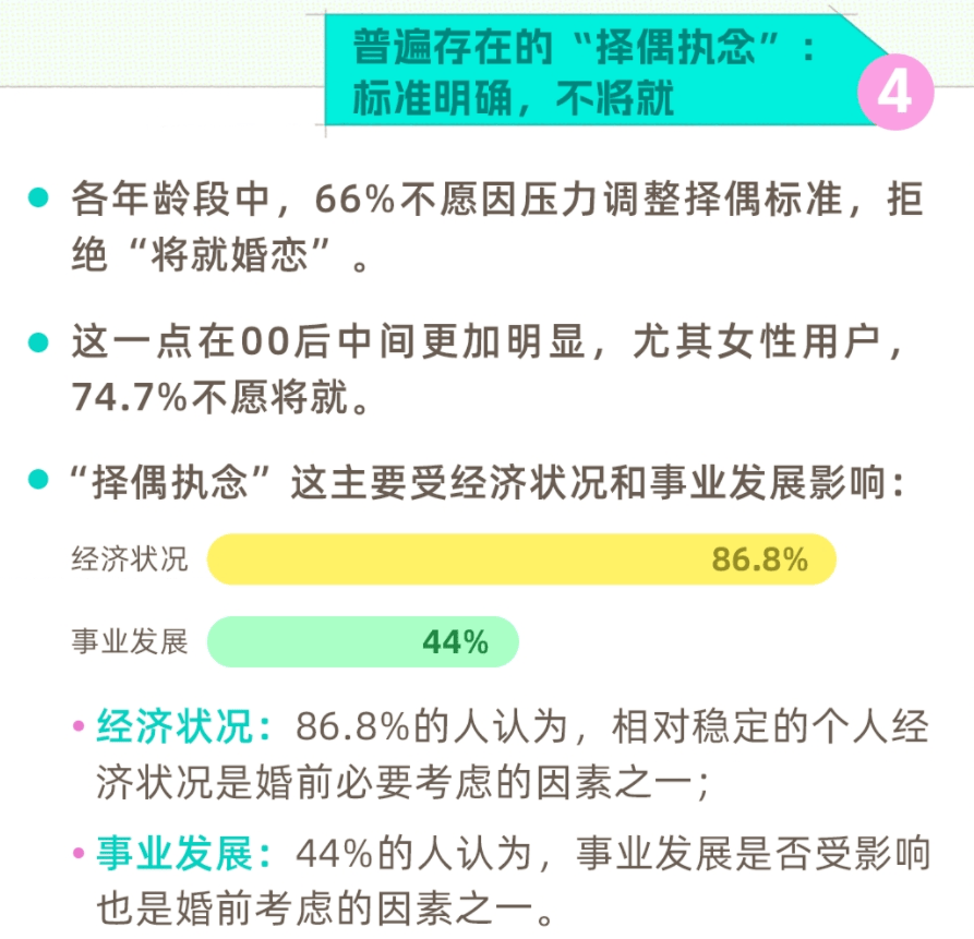 社交媒体影响力与个人自由之间的微妙平衡，11月5日撸先生最新论述