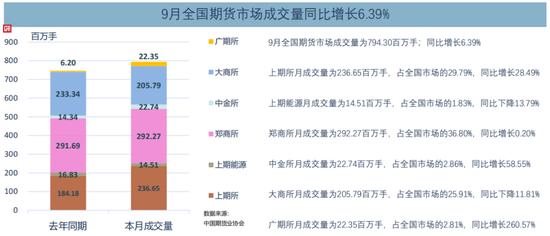 11月5日山西疫情最新信息，多维度视角分析与解读