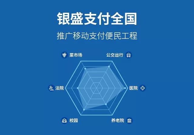 揭秘最新移动免流技术，11月5日移动免流HOST深度解析与分享