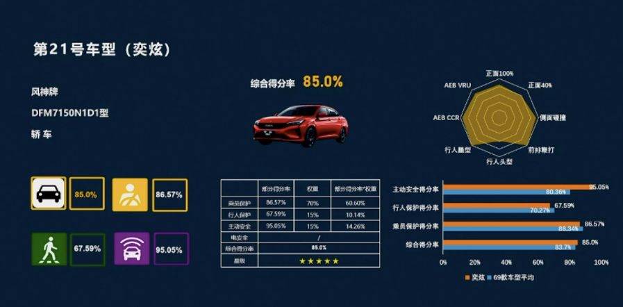 惊雷最新版特性深度解析，全新特性一览