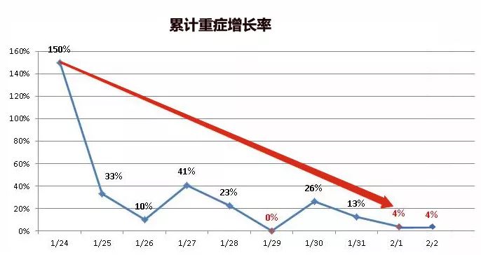 南非疫情最新确诊人数分析，从某某观点的视角探讨，11月5日最新动态报告