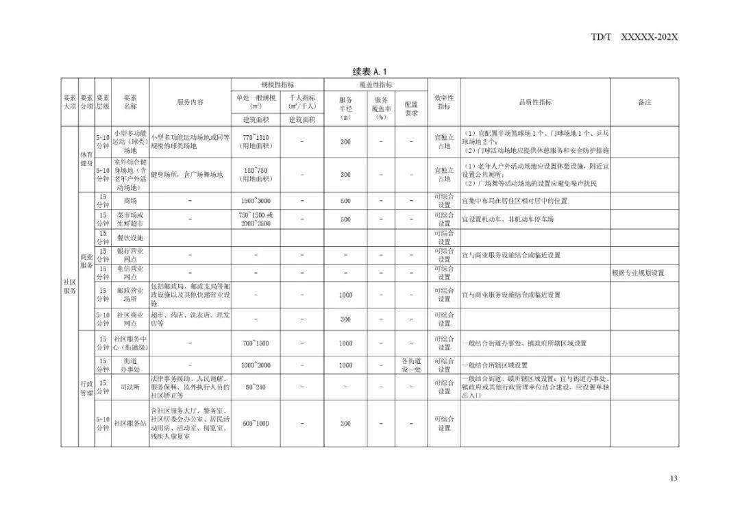 兰陵县最新规划图揭秘，科技引领未来生活变革