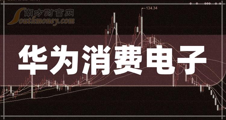 精伦电子创新里程碑，最新动态概览与里程碑事件报道（11月5日更新）