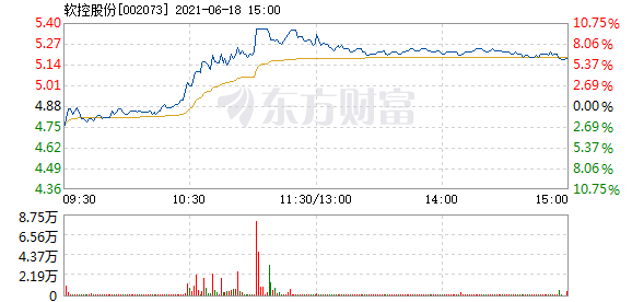 11月5日美柚孕期管理软件的最新免费版更新及其观点探讨