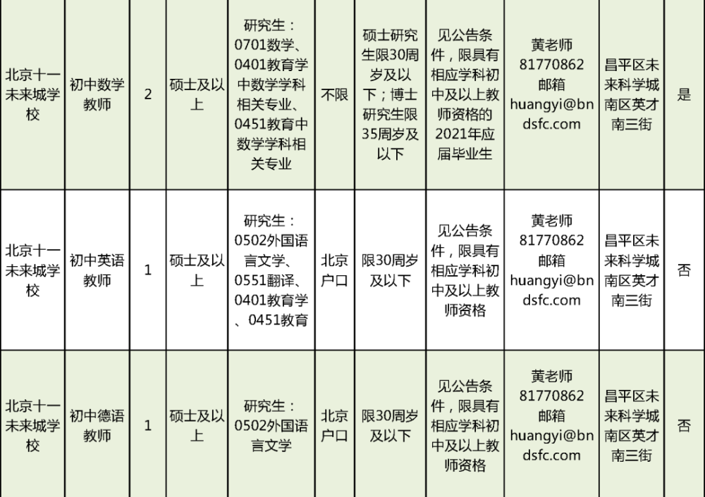 昌平马池口新机遇，11月5日招工与友情故事的交织