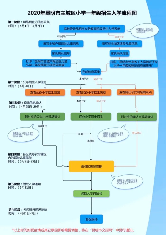 橘虞初梦 第146页