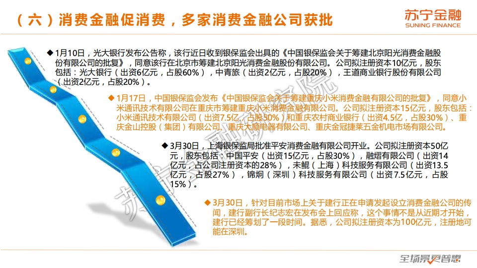 中国高科技产品革新之旅，前沿科技助力战疫下的疫情最新信息（8月-11月）