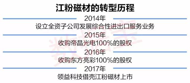 11月5日元氏县新闻速递，最新资讯获取指南，初学者与进阶用户必备