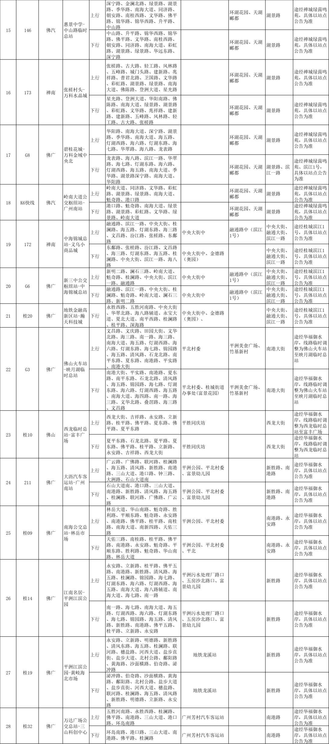 潍坊市公安局操作指南，初学者与进阶用户操作详解（最新调整版）