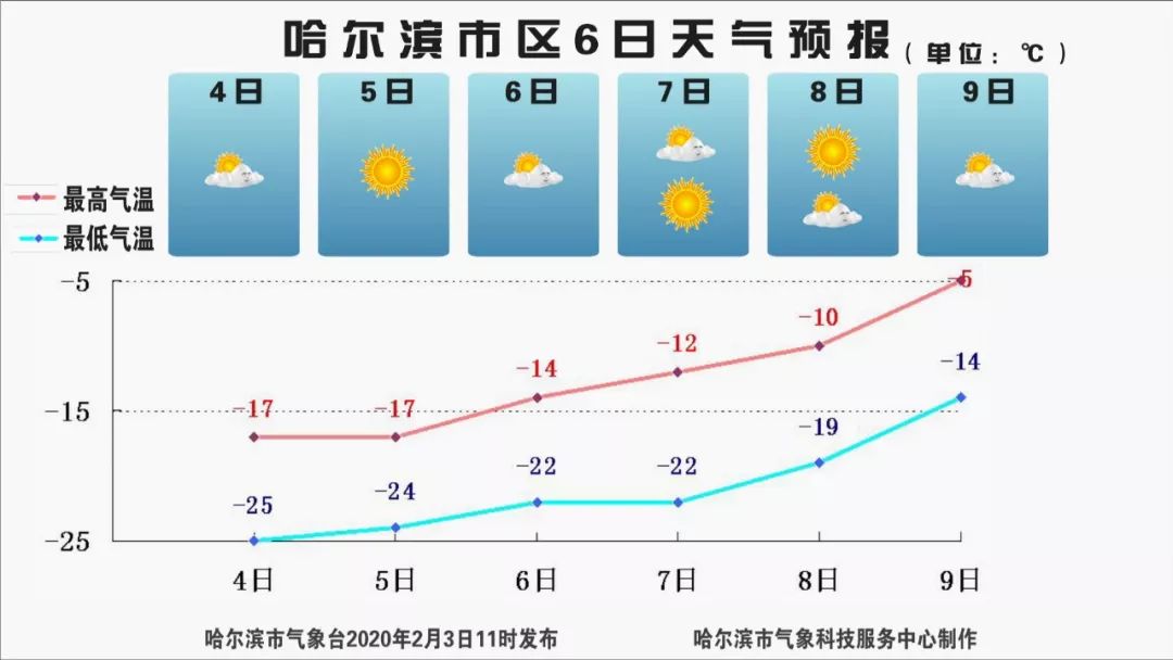 濮阳市房价最新动态，励志故事与未来机遇的交汇点