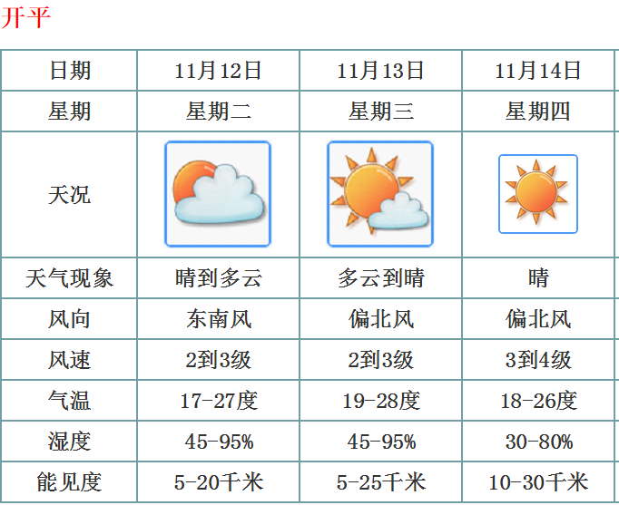 森久 第141页