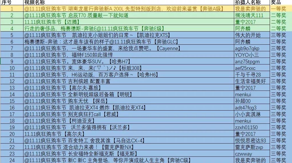 江南烟雨断桥殇 第146页