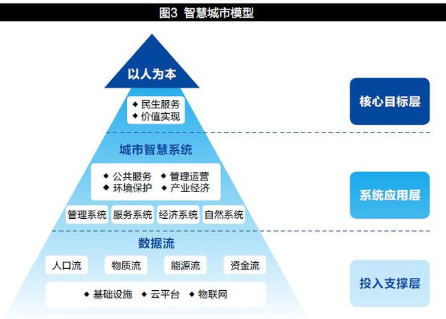 国模最新2017年11月5日产品深度评测报告解析