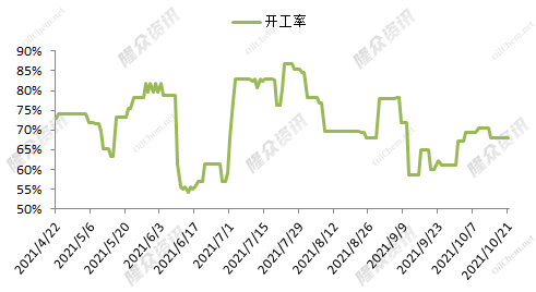 admin 第147页