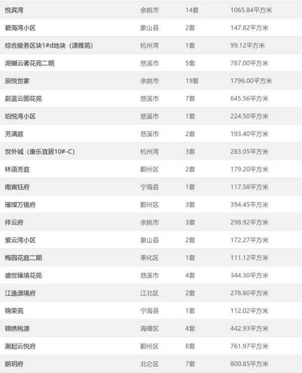 宁波电视台最新招聘启事与解读，11月5日最新岗位空缺