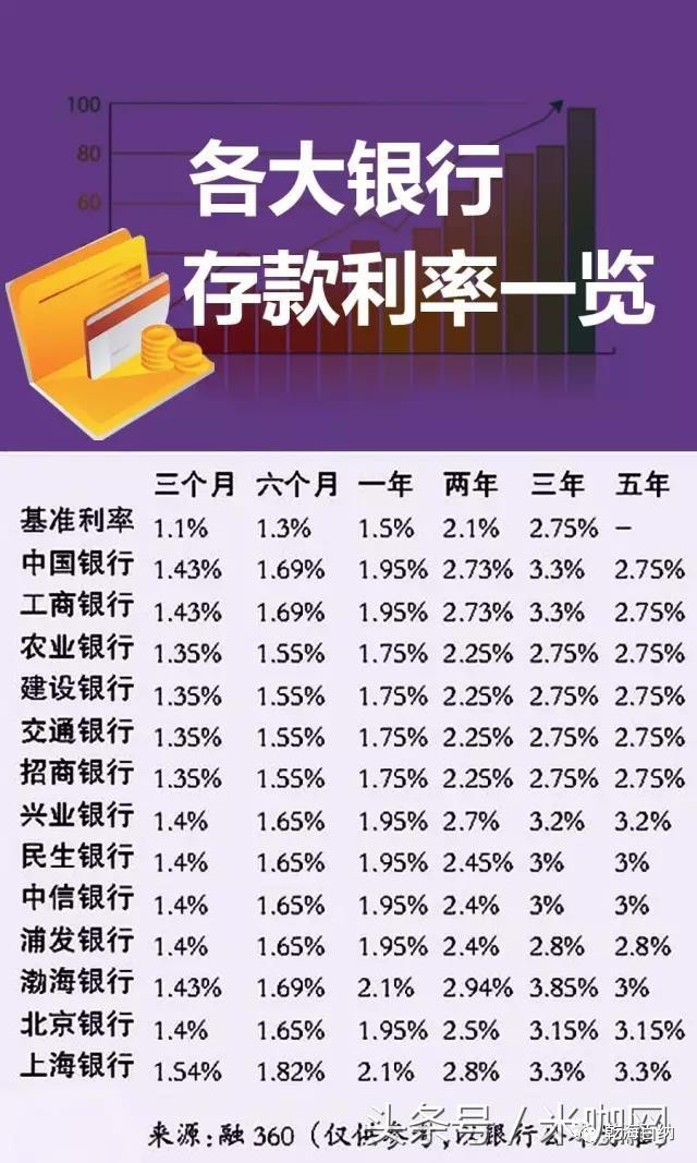 11月5日天长候机楼最新时刻表，掌握飞行计划，出行无忧