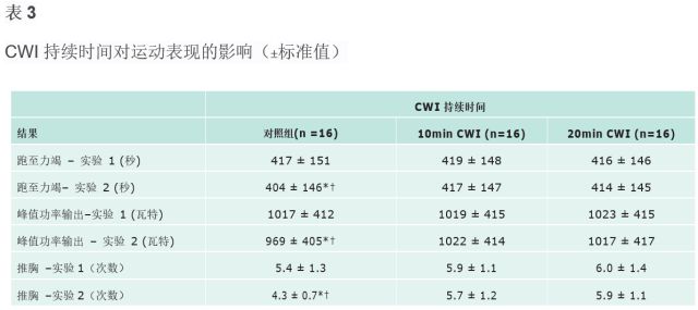 2024新澳彩免费资料,精细评估解析现象_终端版49.920