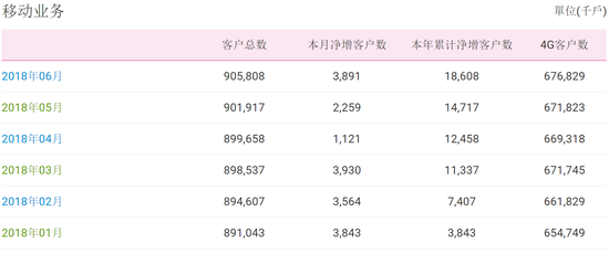 2024澳门天天六开好彩开奖,深入方案数据执行_特殊版74.180