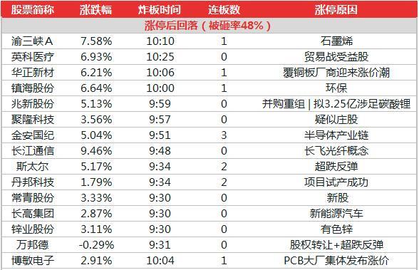 2024年澳门今晚开什么码,收益成语分析定义_普及版29.825