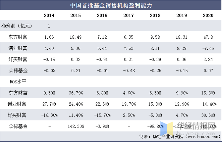 新奥彩2024最新资料大全,收益成语分析定义_Deluxe3.42