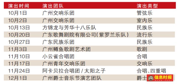 新奥门天天开奖资料大全,实效性策略解答_尊贵型7.799