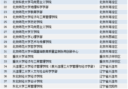 新奥门资料大全最新版本更新内容,重要性说明方法_防御款59.882