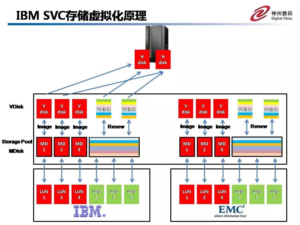 2024全年资料免费大全,高效计划策略转化_结构款9.967