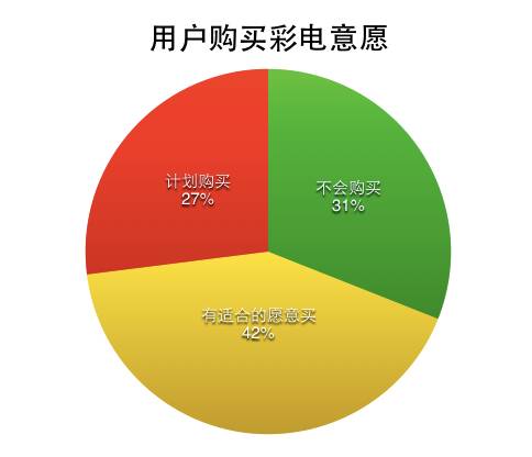 新奥彩2024年免费资料查询,深入执行数据应用_配合品39.195