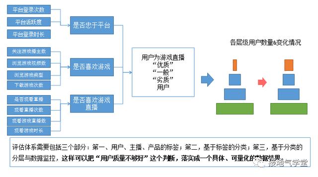 新奥精准资料免费提供630期,数据驱动执行方案_白金款53.388