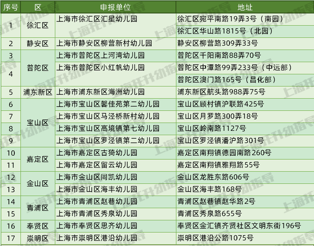 新澳门黄大仙三期必出,灵活评估解析现象_广告版17.659