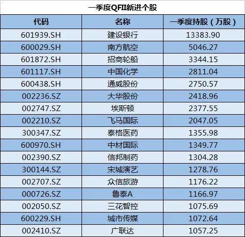 2024澳门彩天天开奖结果,实地验证策略数据_精锐款20.913