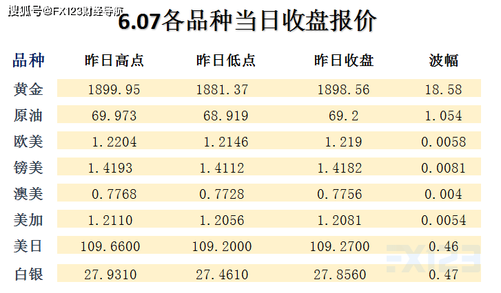 2024澳门天天开好彩精准24码,全面数据实施分析_竞赛款10.919