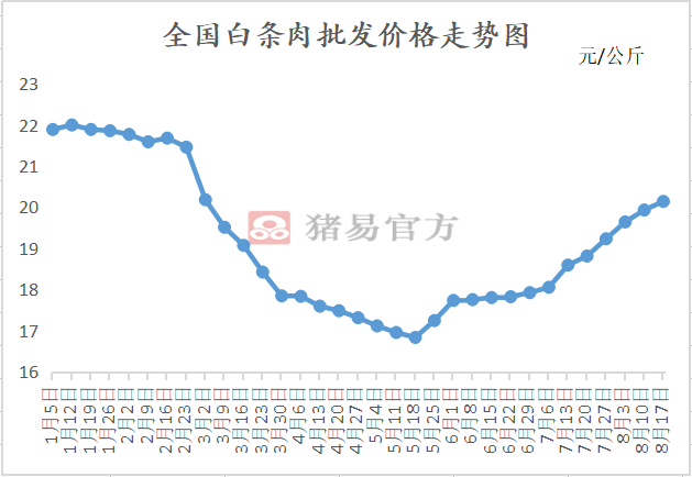 揭秘肉疫情最新动向，11月5日报告及关键要点解析