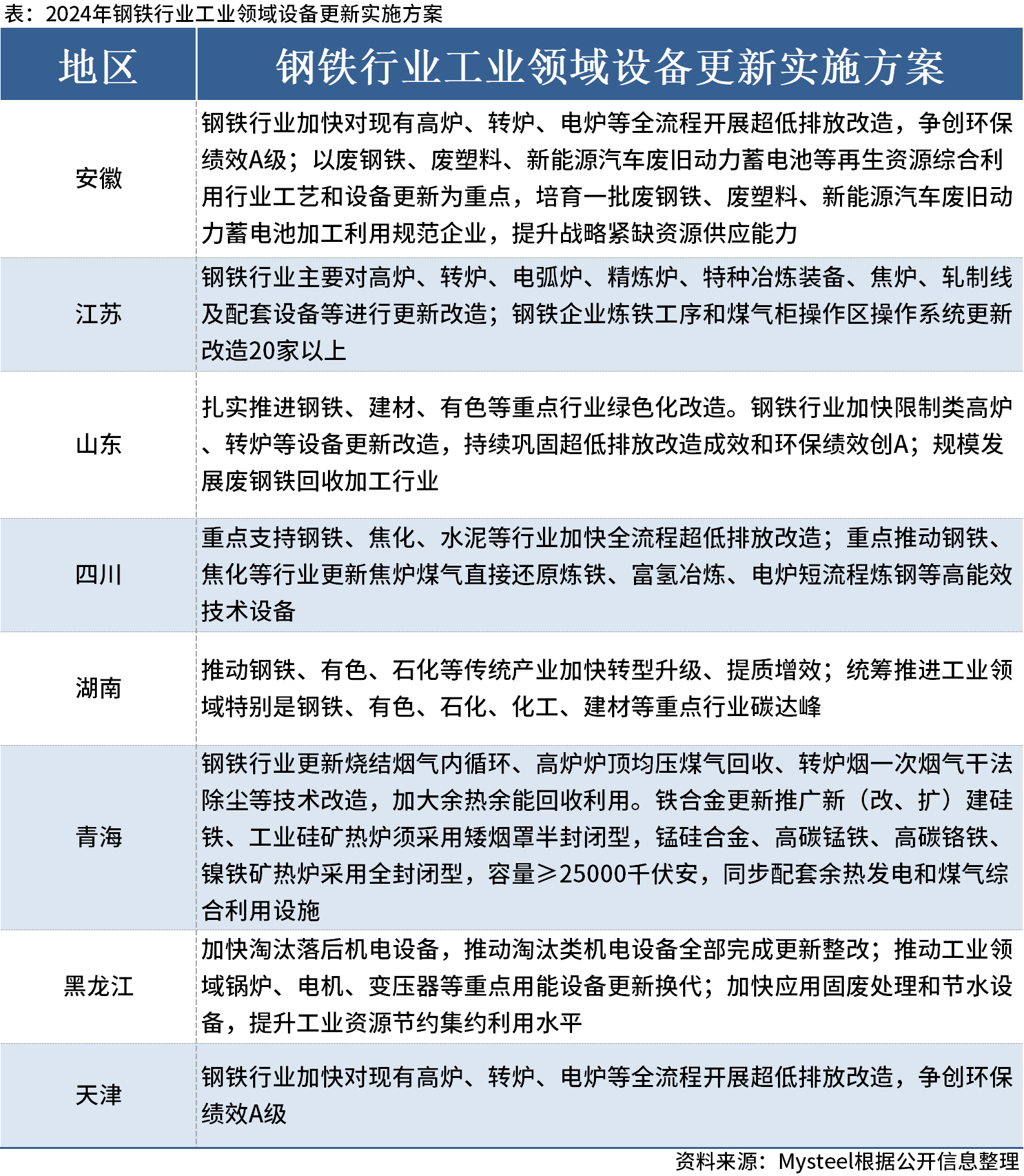 新澳姿料大全正版2024,实效性解答策略_预览集96.322