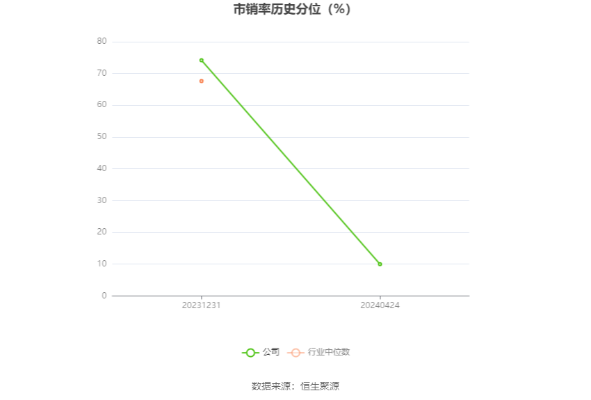 7777788888新澳门开奖2023年,实证分析说明_定时款77.665